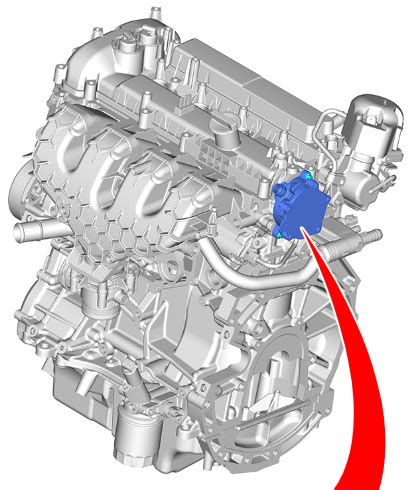 2017 ford edge coolant leak|Rough Idle When Cold/P0301 Code